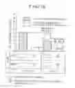 Fig. 07 - Steel piston ring