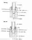 Fig. 08 - Occupant protection system