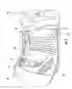 Fig. 10 - Vehicle seating supporting a perch position