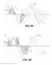 Fig. 03 - Transfer switch device and method