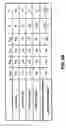 Fig. 09 - Actuator and bonding apparatus
