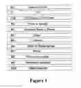 Fig. 02 - Tear resistant gels, composites, and liner articles