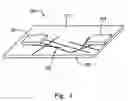 Fig. 02 - Flexible nanostructure electronic devices
