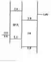Fig. 01 - Electroluminescent devices