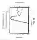 Fig. 16 - Electroluminescent devices