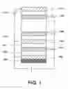 Fig. 02 - Electroluminescence device