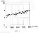 Fig. 02 - Design methodology of power supply lines in electroluminescence display