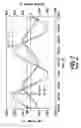 Fig. 05 - Method of converting line voltage to an RMS load voltage in a lamp using a phase-control clipping circuit