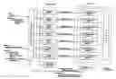 Fig. 01 - Adaptive electric motors and generators providing improved performance and efficiency