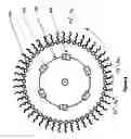 Fig. 09 - Adaptive electric motors and generators providing improved performance and efficiency