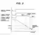 Fig. 04 - Control apparatus for electric railcar