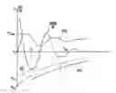 Fig. 01 - Window lifter, controlling device for a window lifter and method for the control of a window lifter