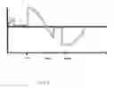 Fig. 06 - Power factor correction circuit