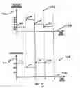 Fig. 06 - Circuit board component ambient moisture exposure monitoring