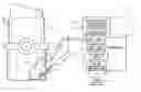 Fig. 01 - Detection of coolant contamination in lubricating fluids