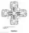Fig. 07 - Field programmable gate array