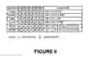 Fig. 10 - Field programmable gate array