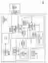 Fig. 03 - Low leakage and data retention circuitry