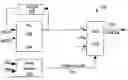 Fig. 01 - Method and apparatus for detecting on-die voltage variations