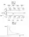 Fig. 02 - System and method for implementing a micro-stepping delay chain for a delay locked loop