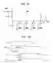 Fig. 06 - System and method for implementing a micro-stepping delay chain for a delay locked loop