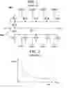 Fig. 02 - System and method for implementing a micro-stepping delay chain for a delay locked loop