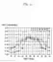 Fig. 06 - Open-loop digital duty cycle correction circuit without DLL