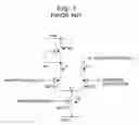 Fig. 02 - Comparator