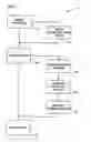 Fig. 04 - Amplifier distortion management apparatus, systems, and methods