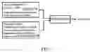 Fig. 08 - Reference oscillator frequency stabilization