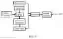 Fig. 09 - Reference oscillator frequency stabilization