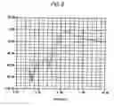 Fig. 08 - LC composite component