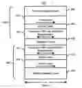 Fig. 07 - Spin transfer magnetic element having low saturation magnetization free layers
