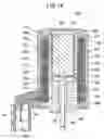 Fig. 19 - Electromagnetic apparatus
