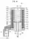 Fig. 20 - Electromagnetic apparatus