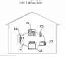 Fig. 02 - Home network system and control method for the same