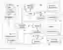 Fig. 01 - Information security