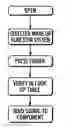 Fig. 01 - Fingerprint vehicle access system