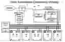 Fig. 01 - Home intrusion confrontation avoidance system