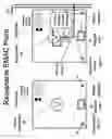 Fig. 07 - Home intrusion confrontation avoidance system