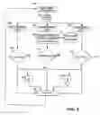 Fig. 07 - Method and apparatus for portable transmitting devices