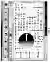 Fig. 07 - Utility endpoint communication scheme, such as for sequencing the order of meter reading communications for electric, gas, and water utility meters.