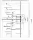 Fig. 09 - Method for implementing a fractional sample rate converter (F-SRC) and corresponding converter architecture