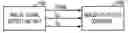 Fig. 01 - Analog-to-digital converter