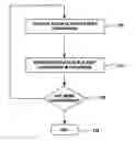Fig. 01 - System, method, and software for testing electrical devices