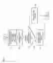 Fig. 05 - Data filtering by a telemetry device for fleet and asset management