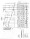 Fig. 06 - Control device for antenna matching circuit