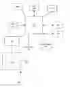Fig. 01 - Dynamical systems approach to LCD overdrive