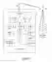 Fig. 02 - Thumb-operable man-machine interfaces (MMI) for portable electronic devices, portable electronic devices including the same and methods of operating the same