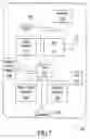 Fig. 06 - Automatic orientation-based user interface for an ambiguous handheld device